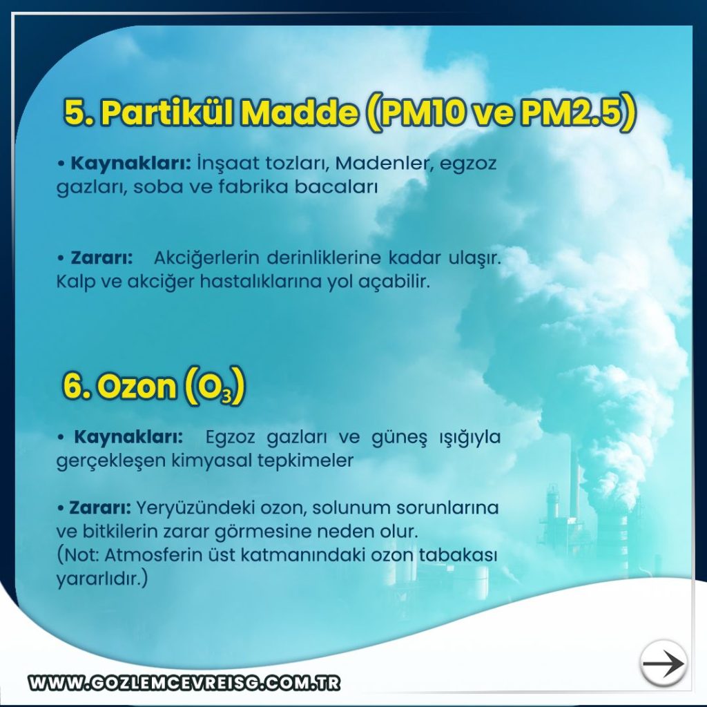 partikül madde ozon hava kirletici