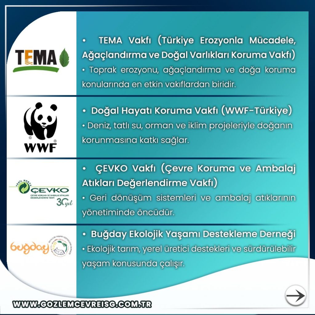 TÜRKİYE ÇEVRE DERNEKLERİ