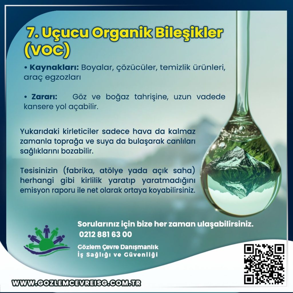 solvent hava kirlilik voc