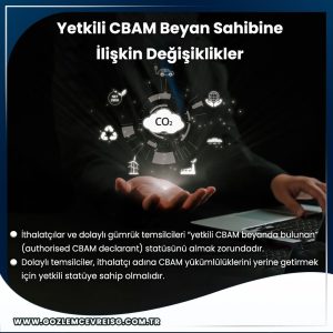 CBAM SKDM doğrulama