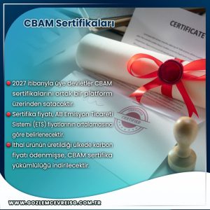 CBAM sertifikası